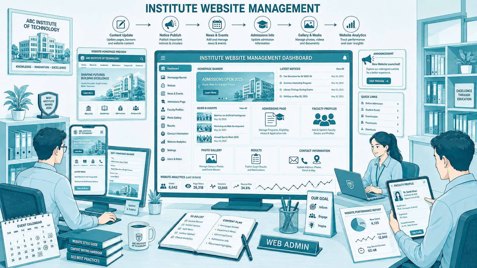 Institute Website Management illustration