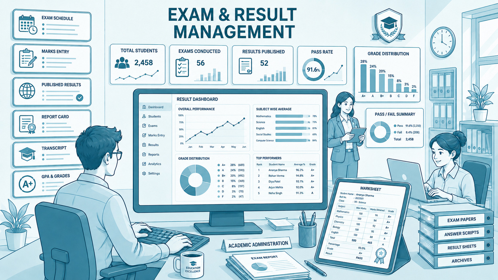 Exam & Result Management illustration